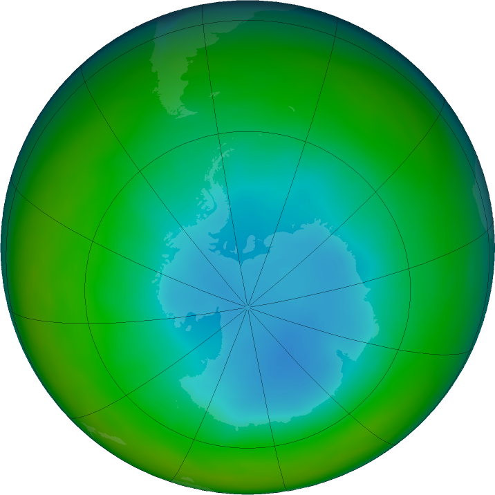 Antarctic ozone map for July 2018